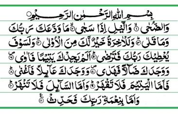 Surah Adh-Dhuha