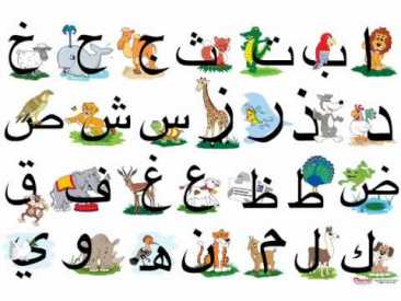 Top 15 Islamic Song for Kids